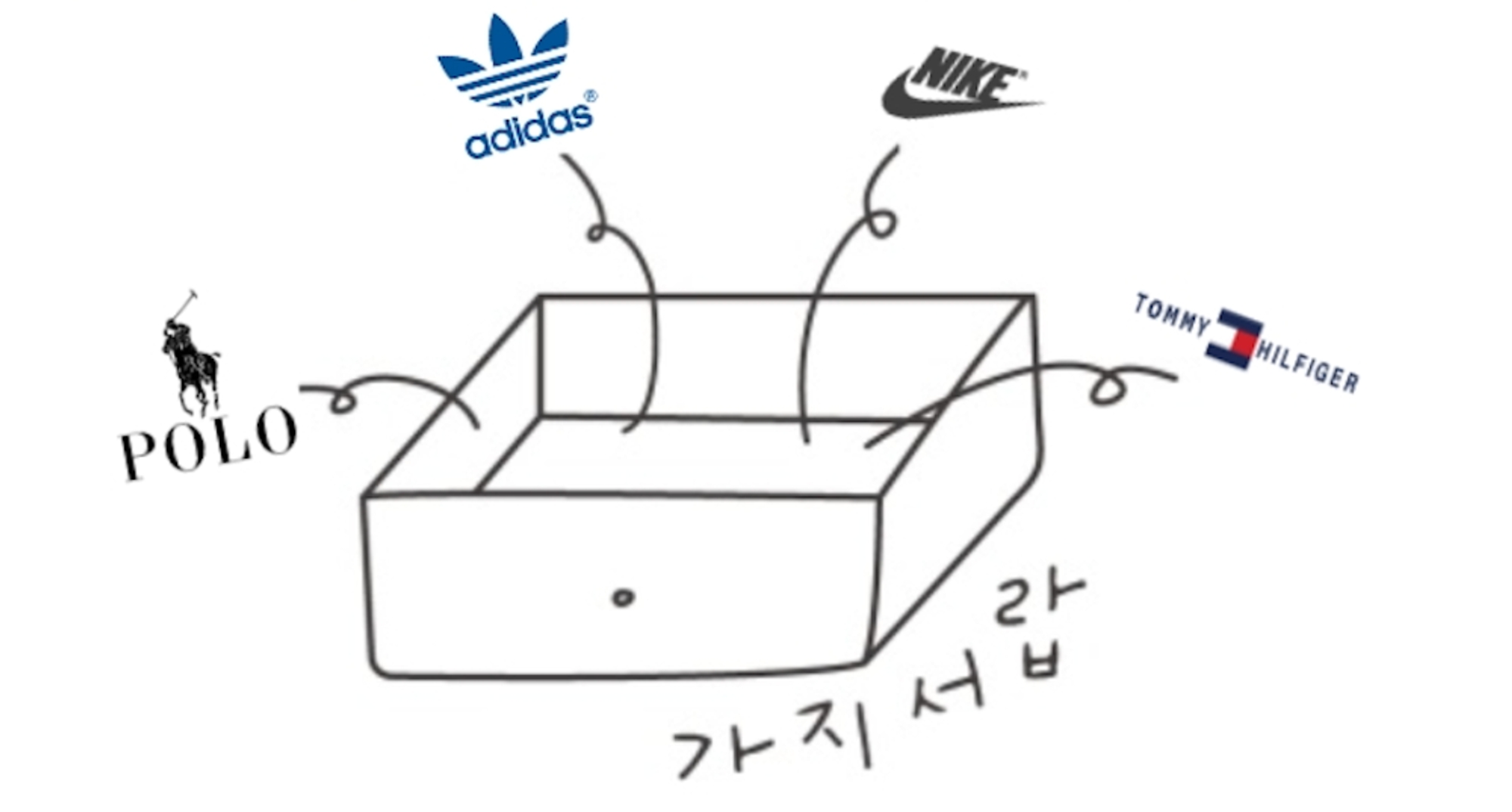 가지서랍